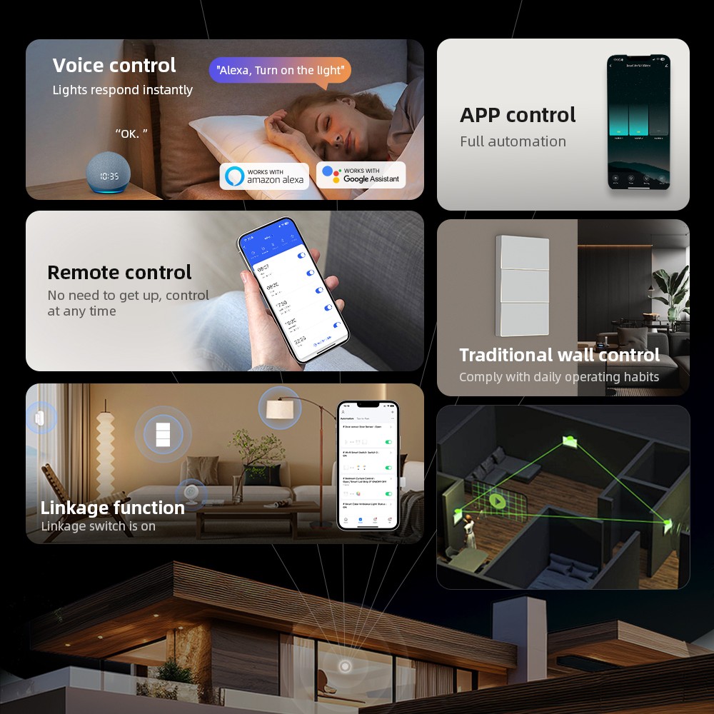 Smart Wi-Fi Light Switch WiFi - 3 Gang - QT-TS60-US-W3 - Image 4